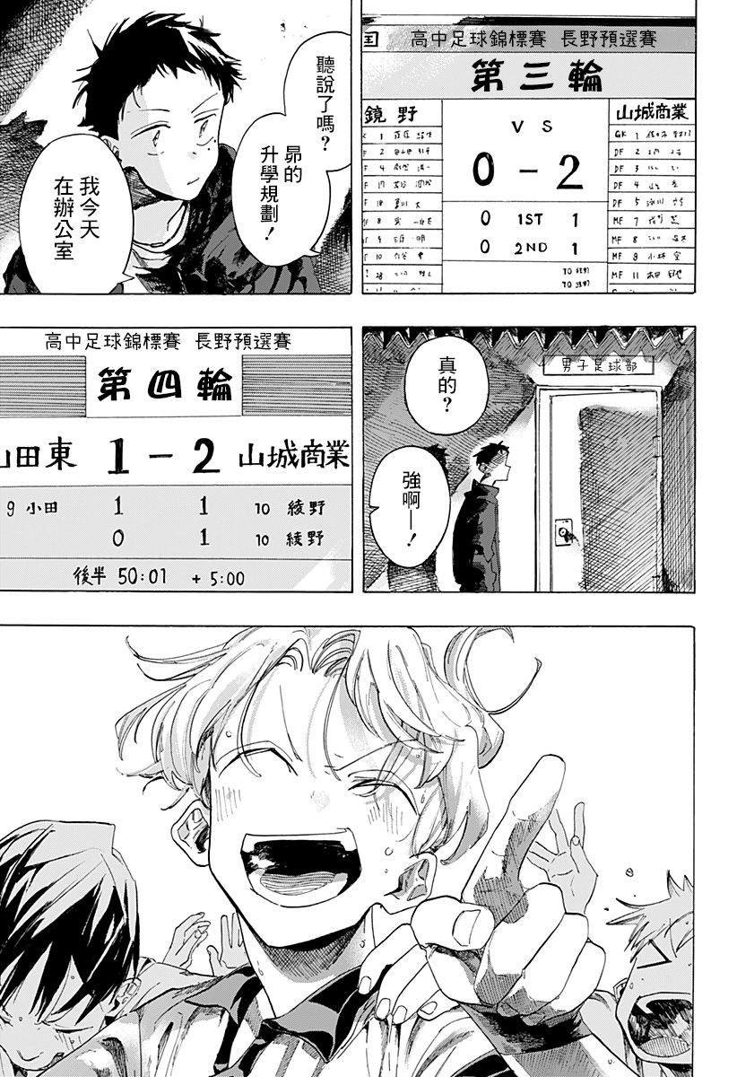 短篇
