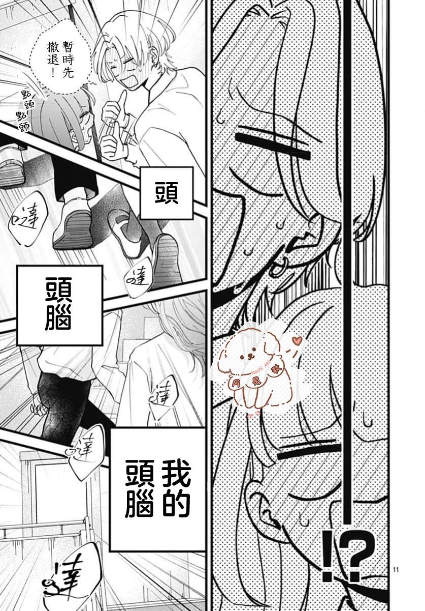 短篇