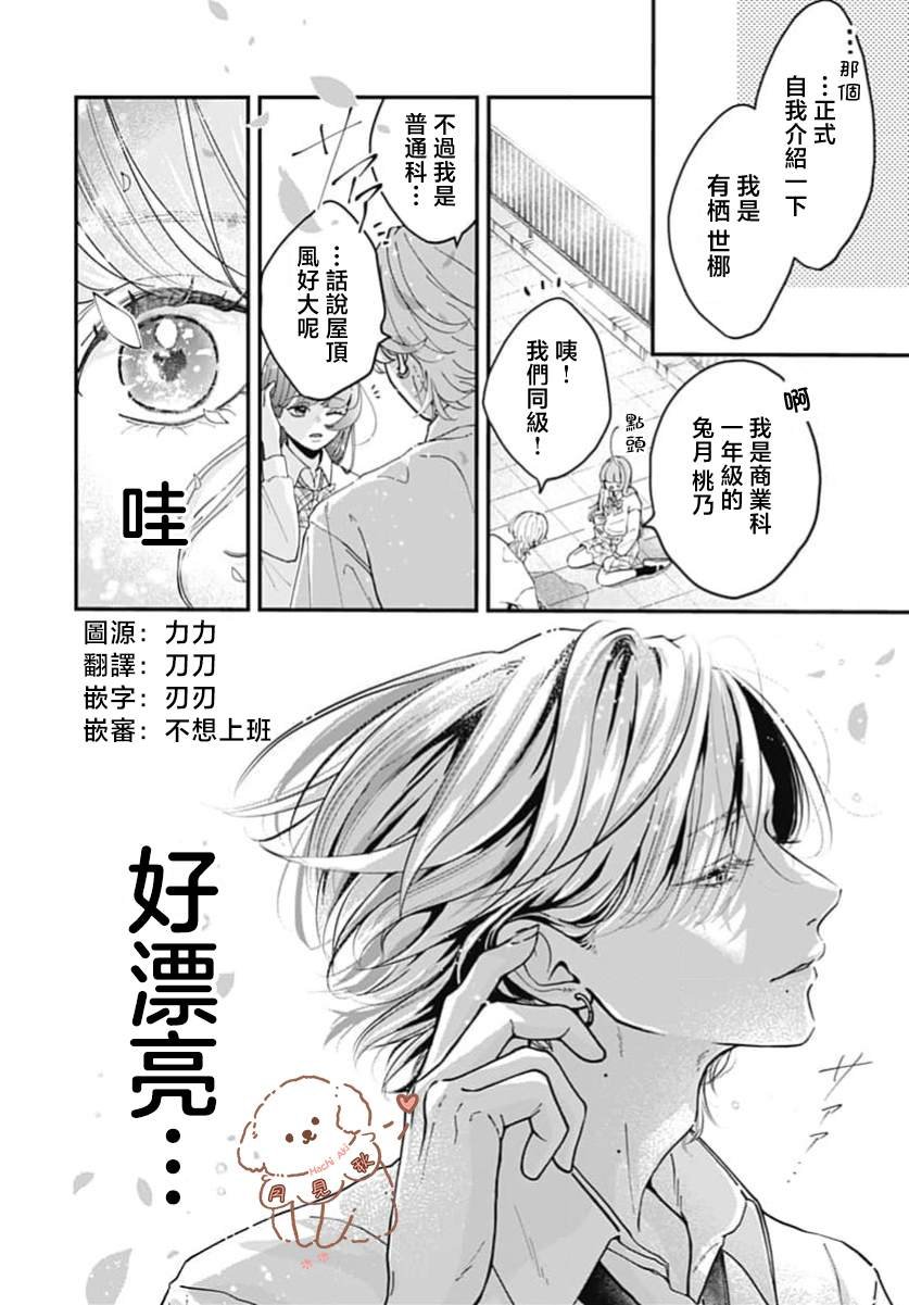 短篇