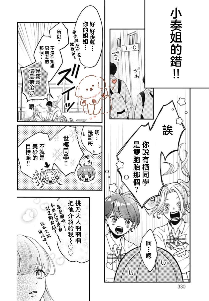 短篇