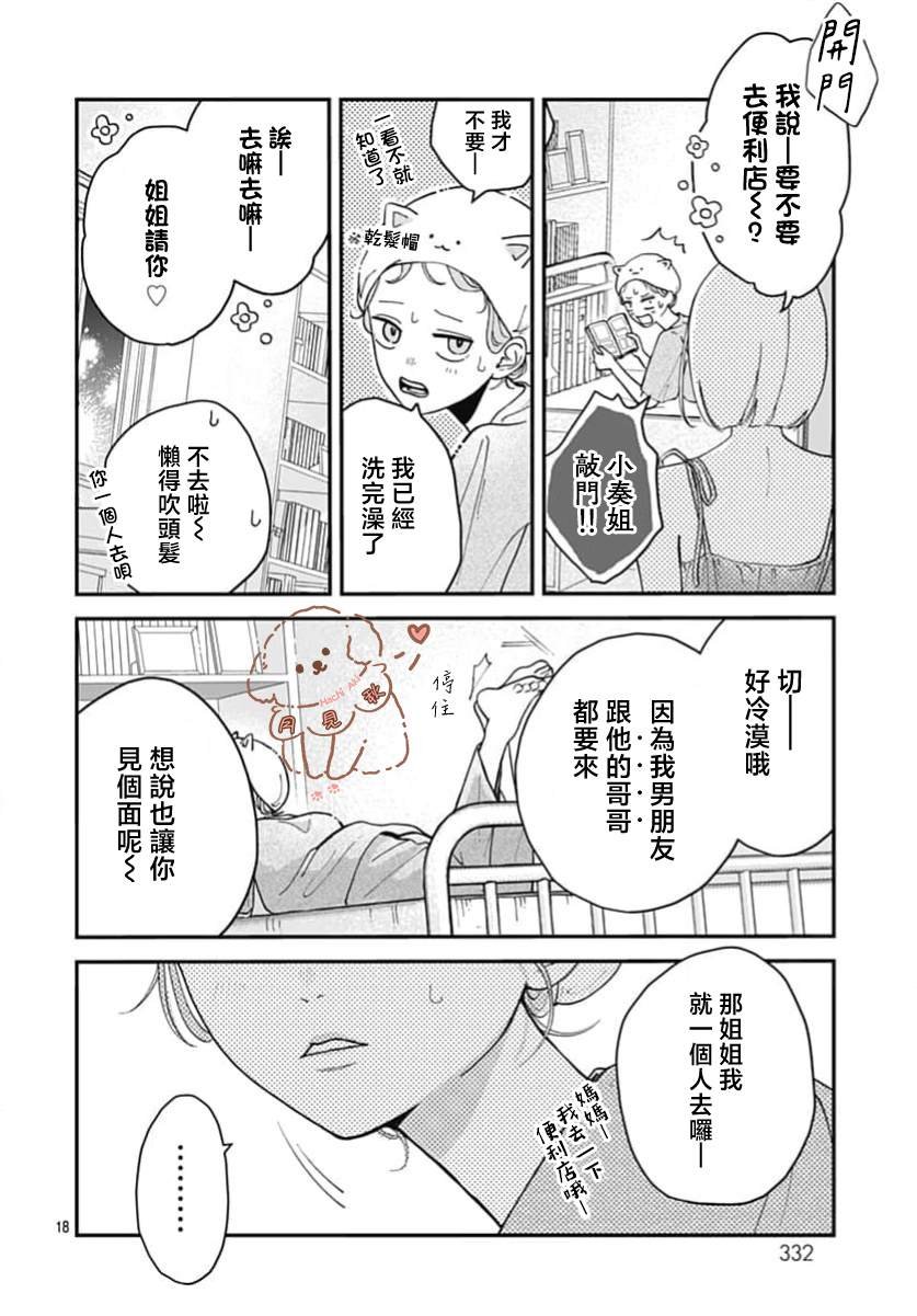 短篇