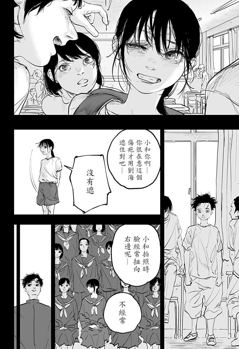 短篇