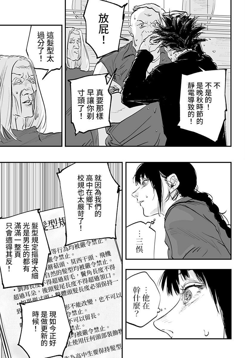 短篇
