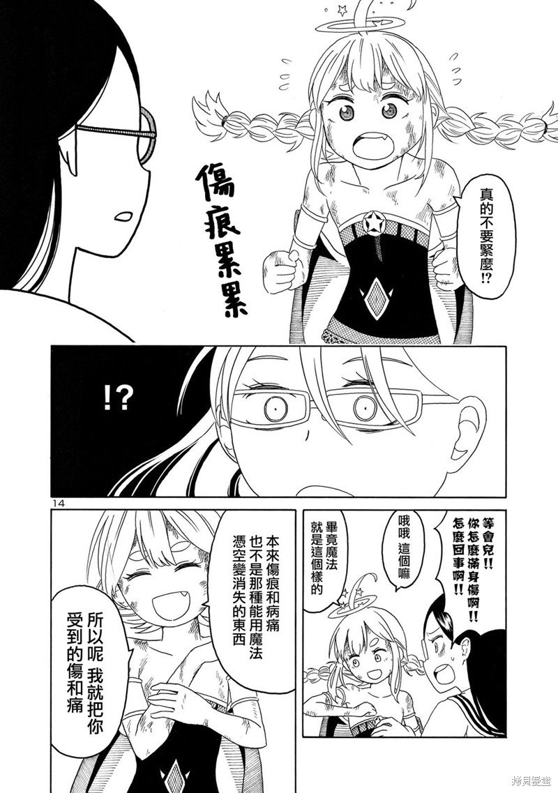 第6话