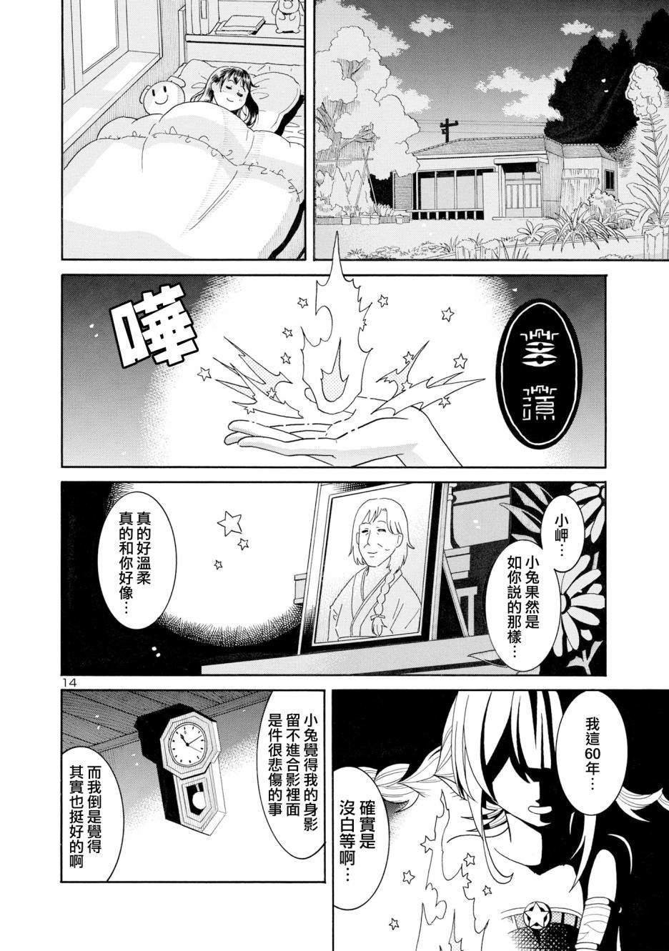 第2话