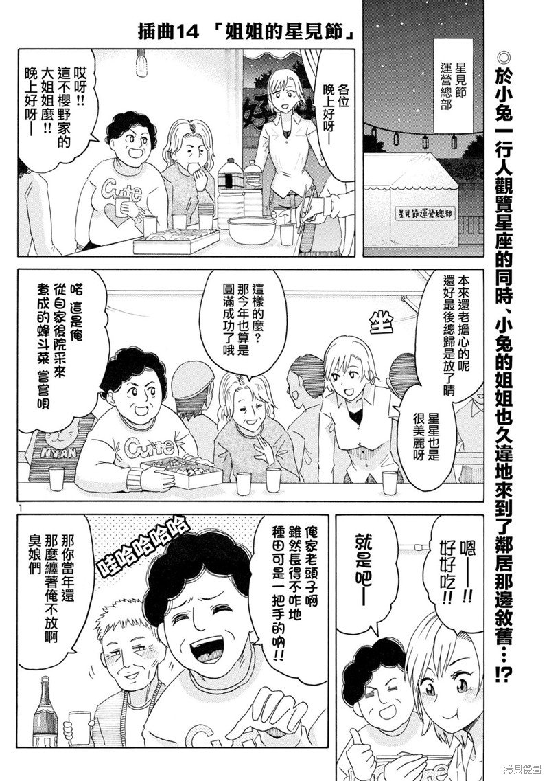 插曲14