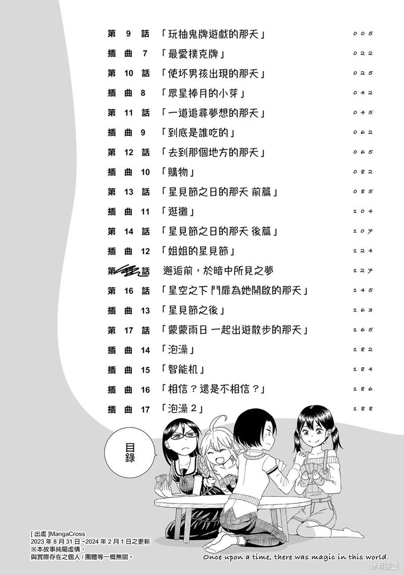 02卷附录