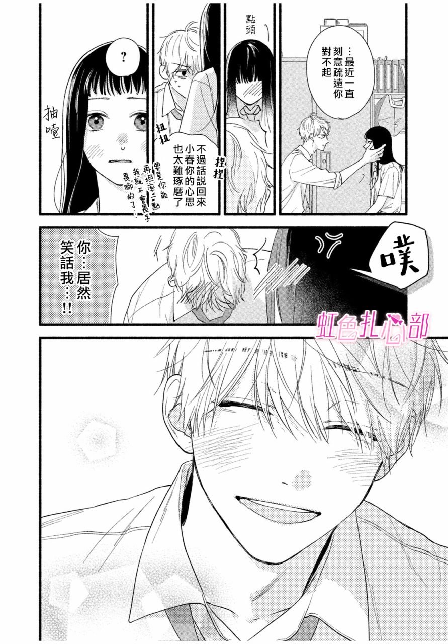 短篇