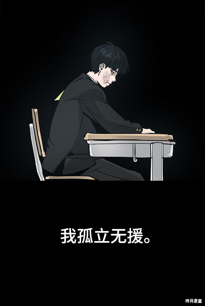 第0话