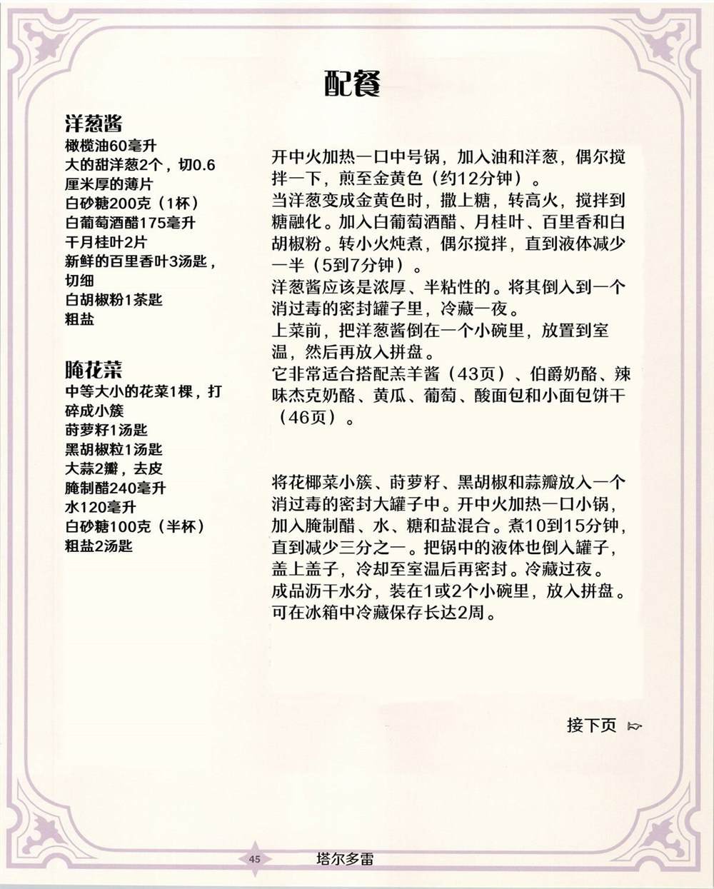 食谱1