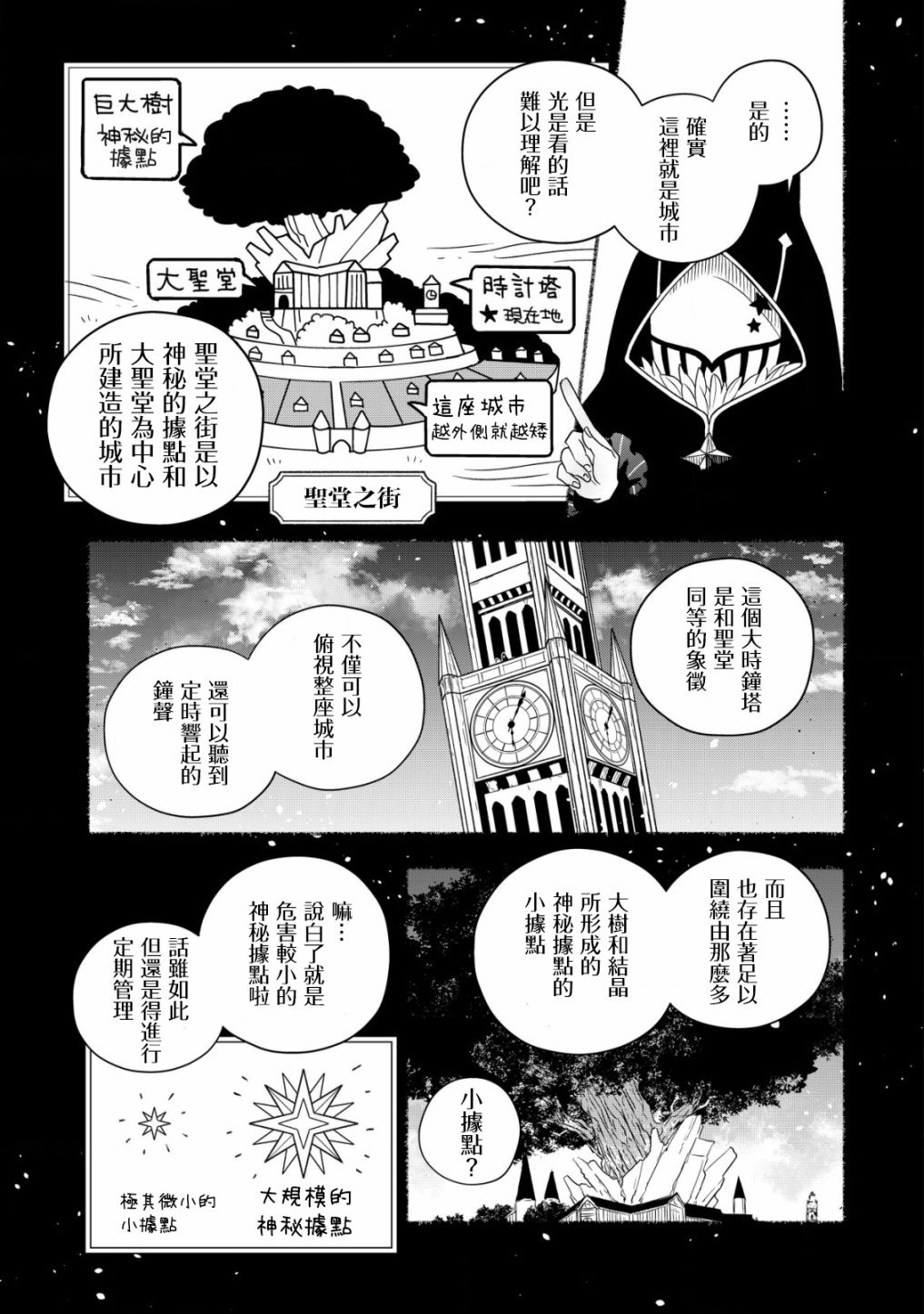 第2.1话