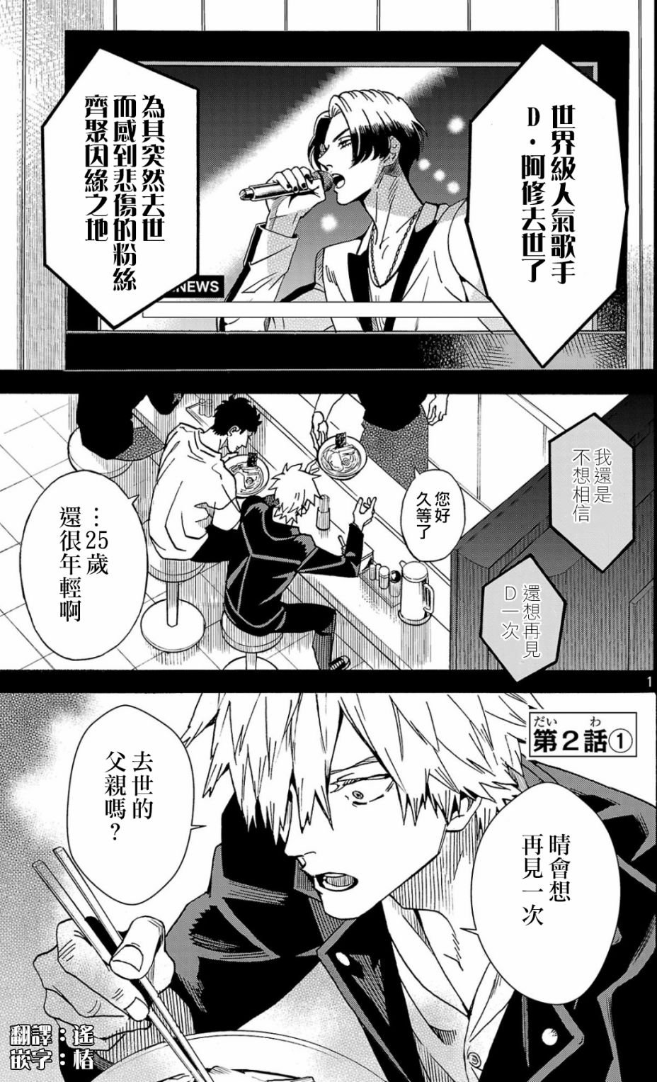 第2.1话