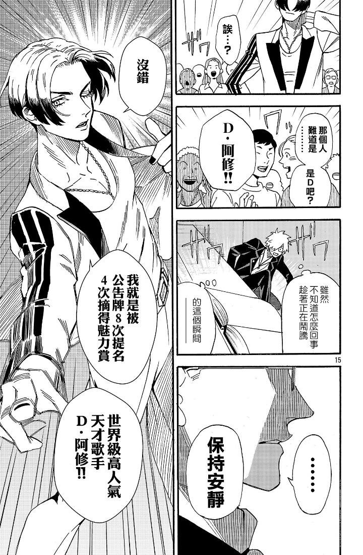 第2.2话