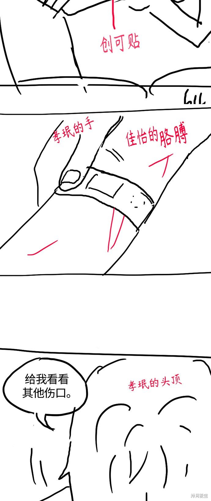 特别篇2