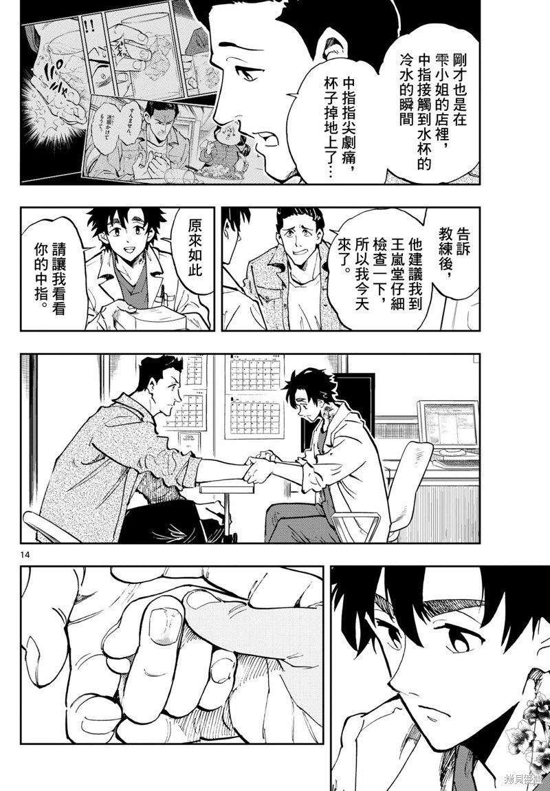第20话