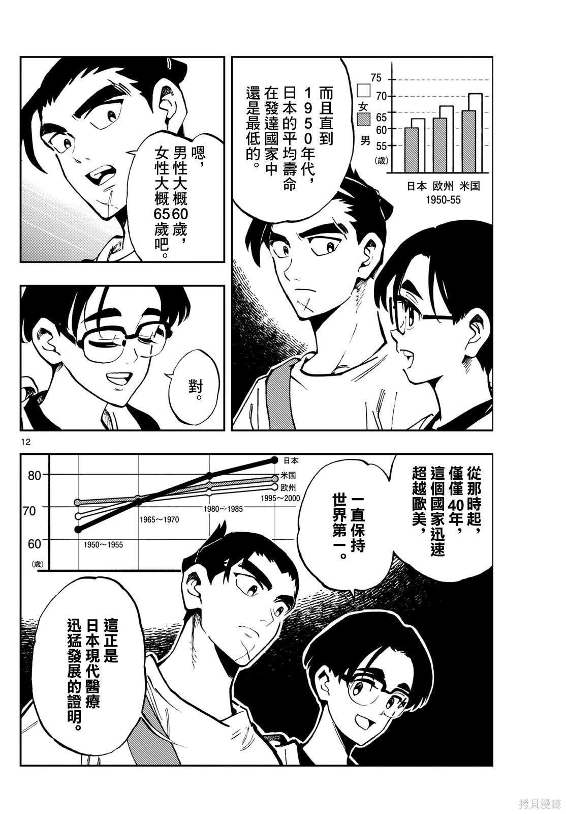 第45话
