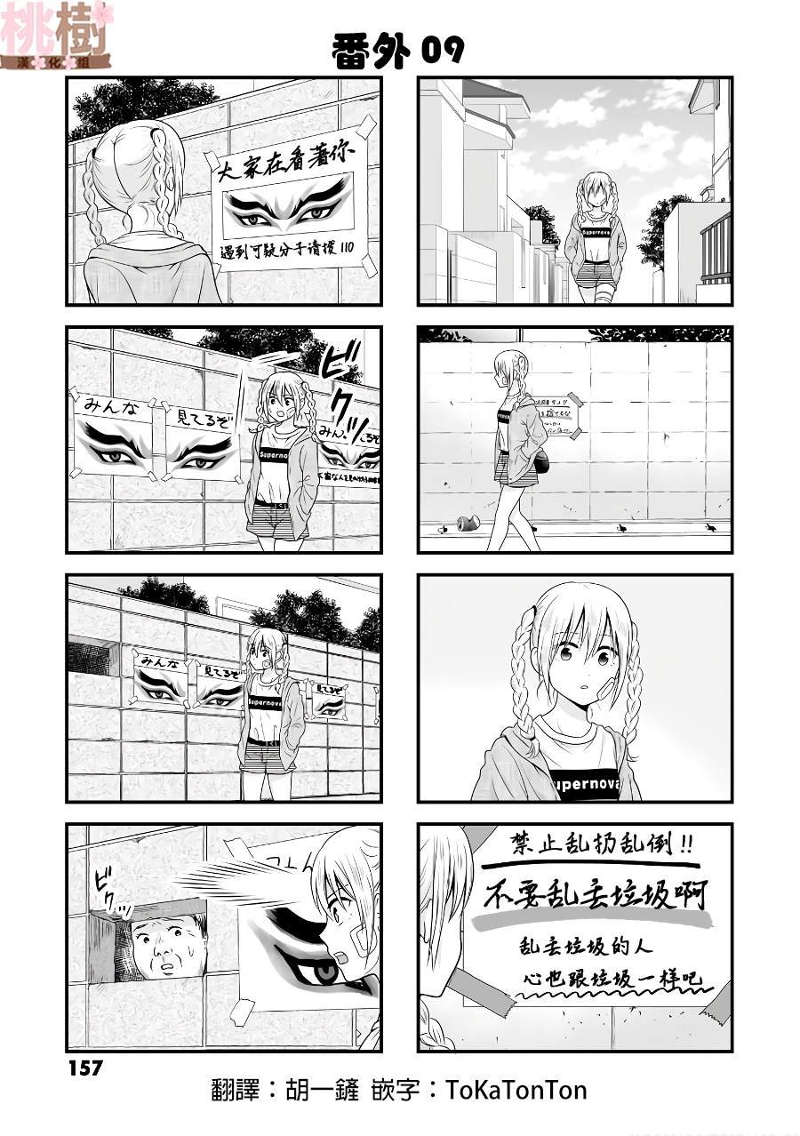 番外09