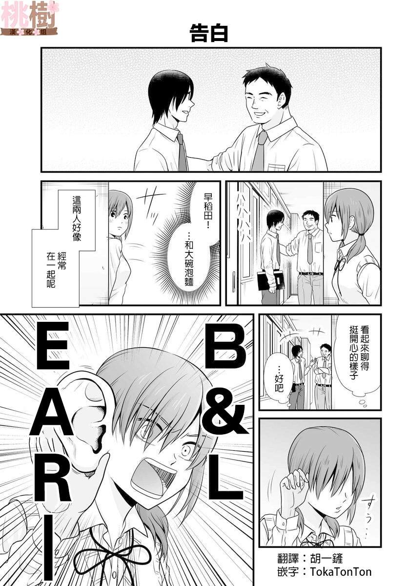 第94话 告白