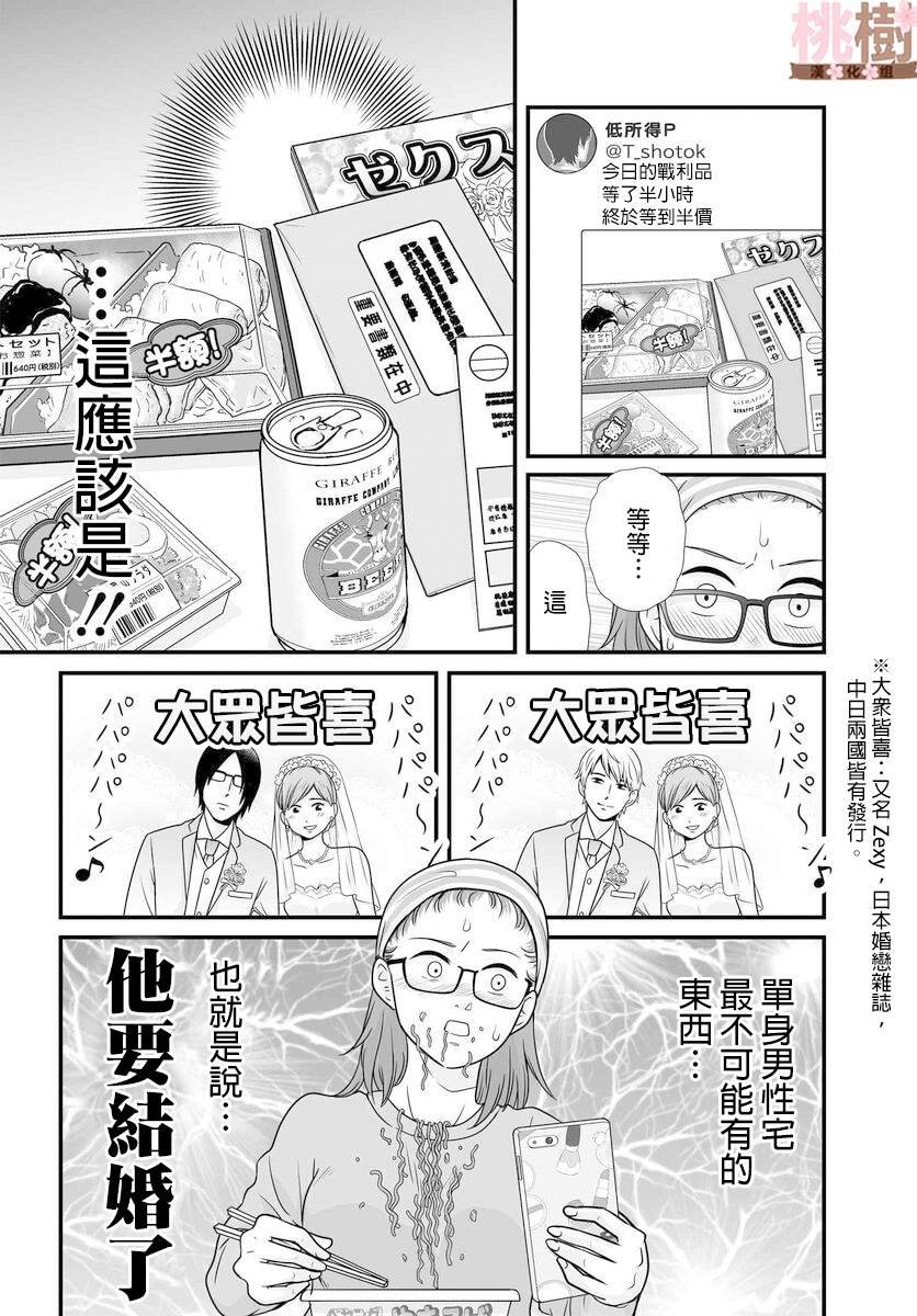 第94话 告白