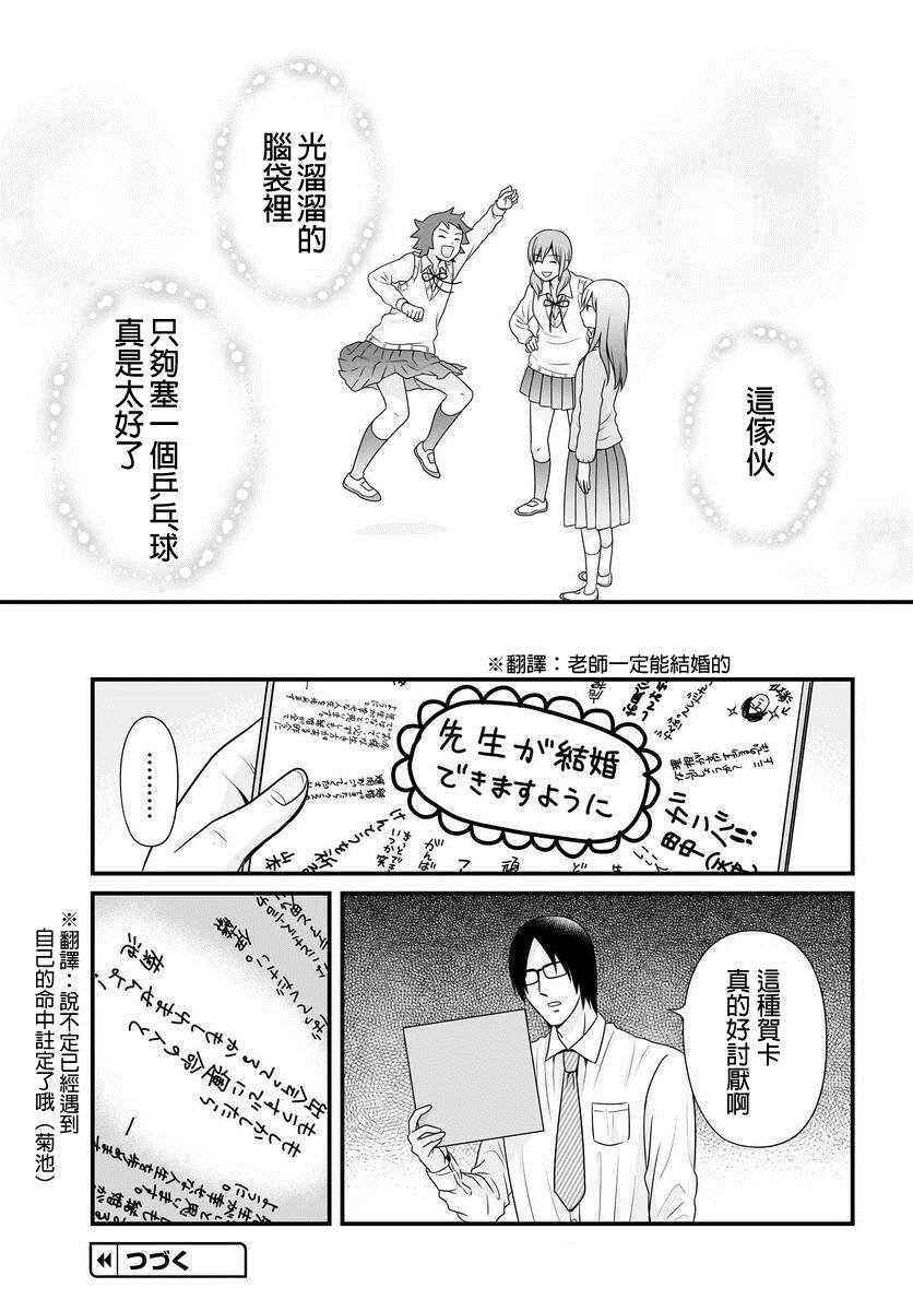 第94话 告白