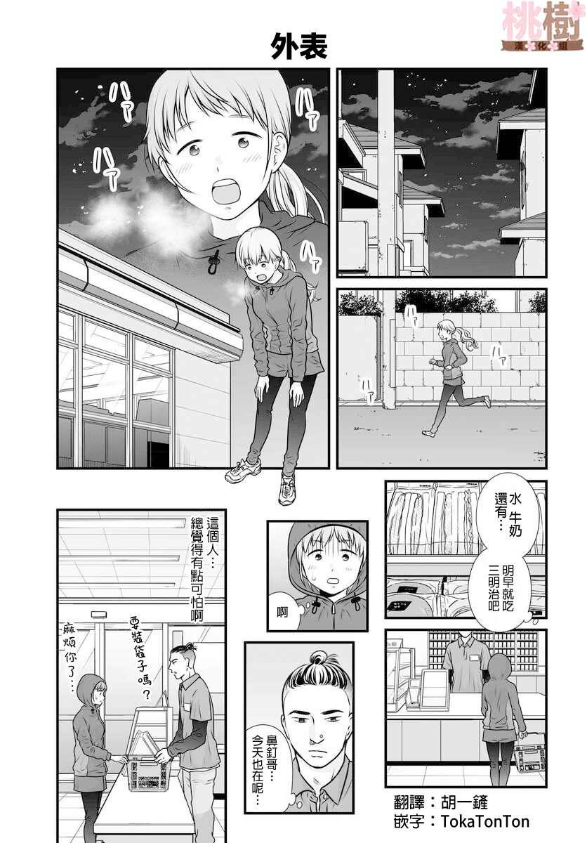 第100话 外表