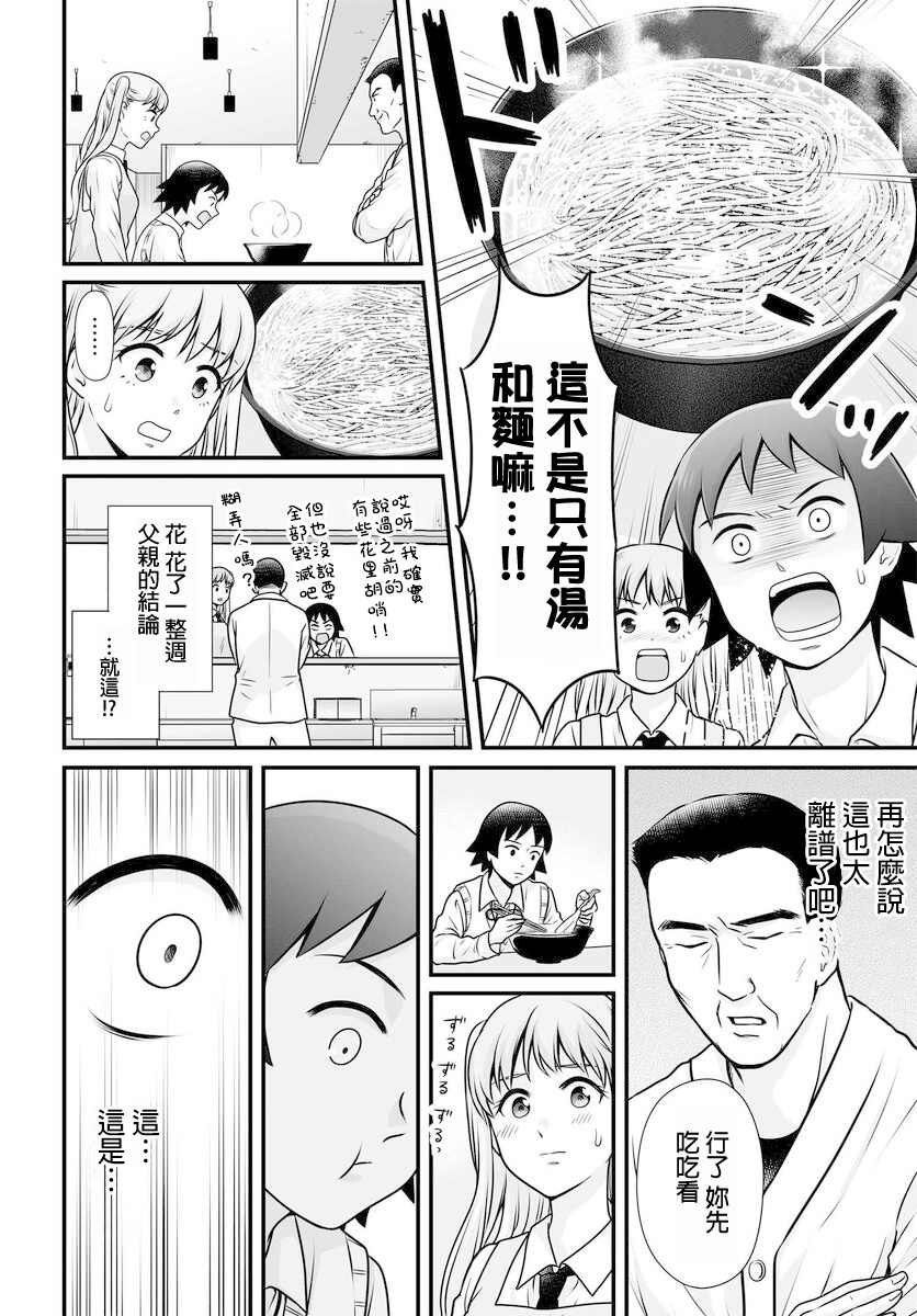 第100话 外表