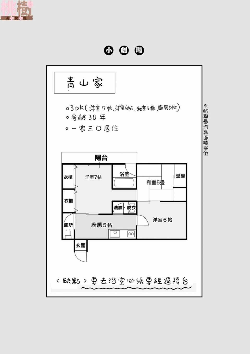 第36话