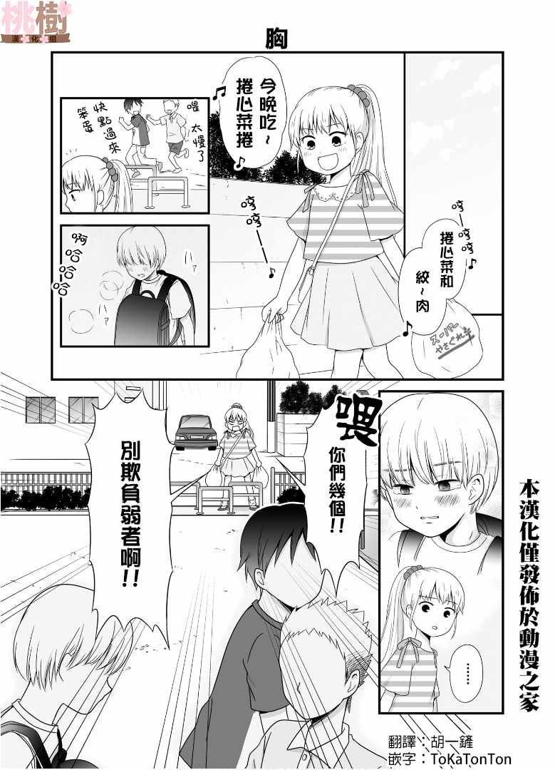 第54话