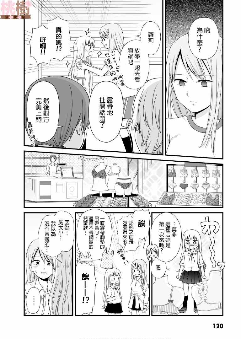 第54话