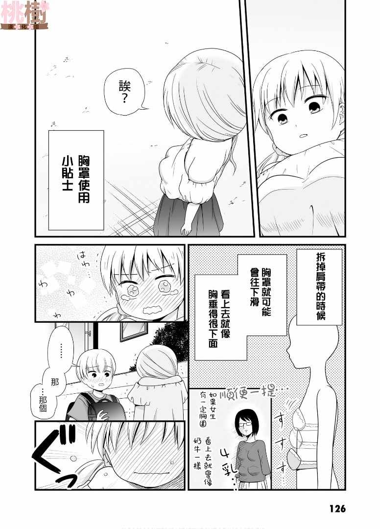 第54话
