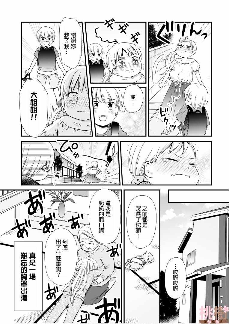 第54话