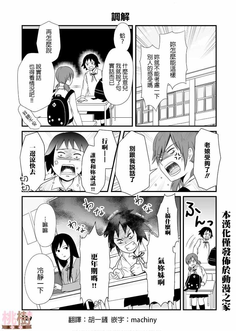 第55话