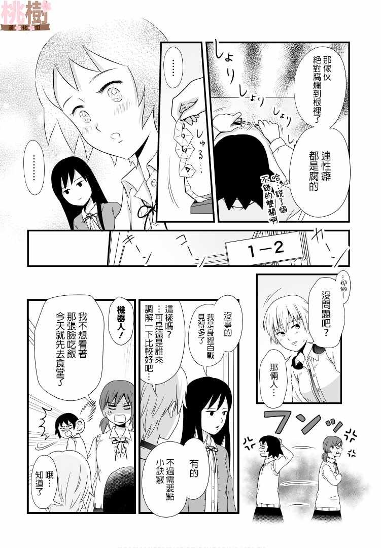 第55话
