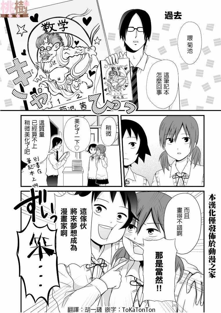 第57话