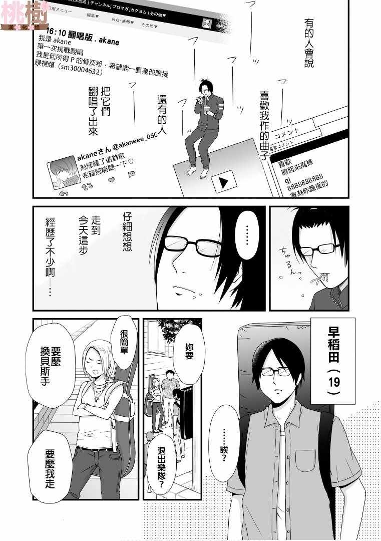 第57话