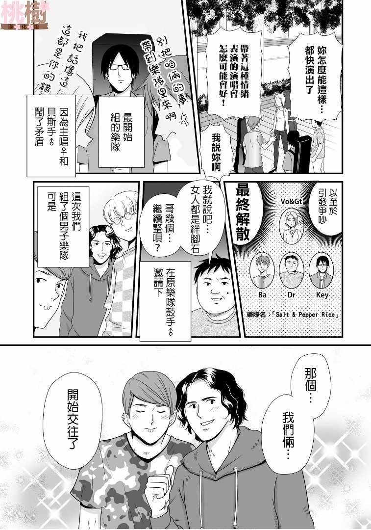 第57话