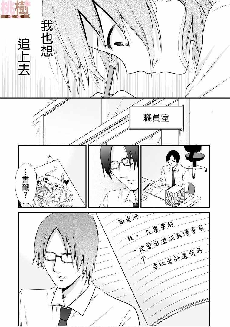 第58话