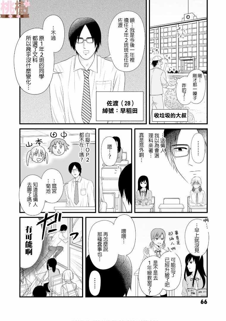 第60话