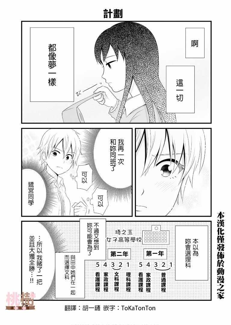 第61话