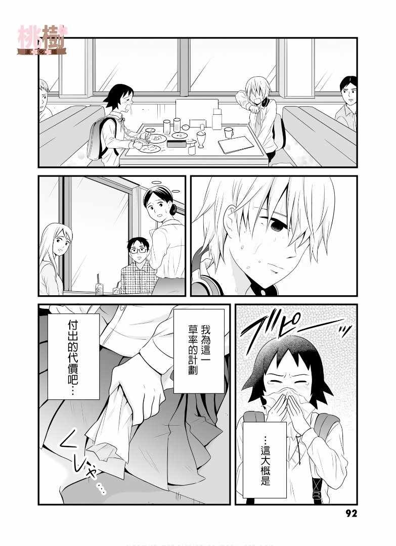 第61话