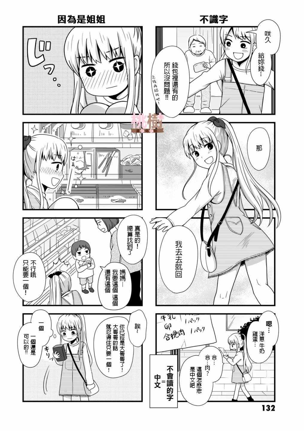 虚度日常 番外02