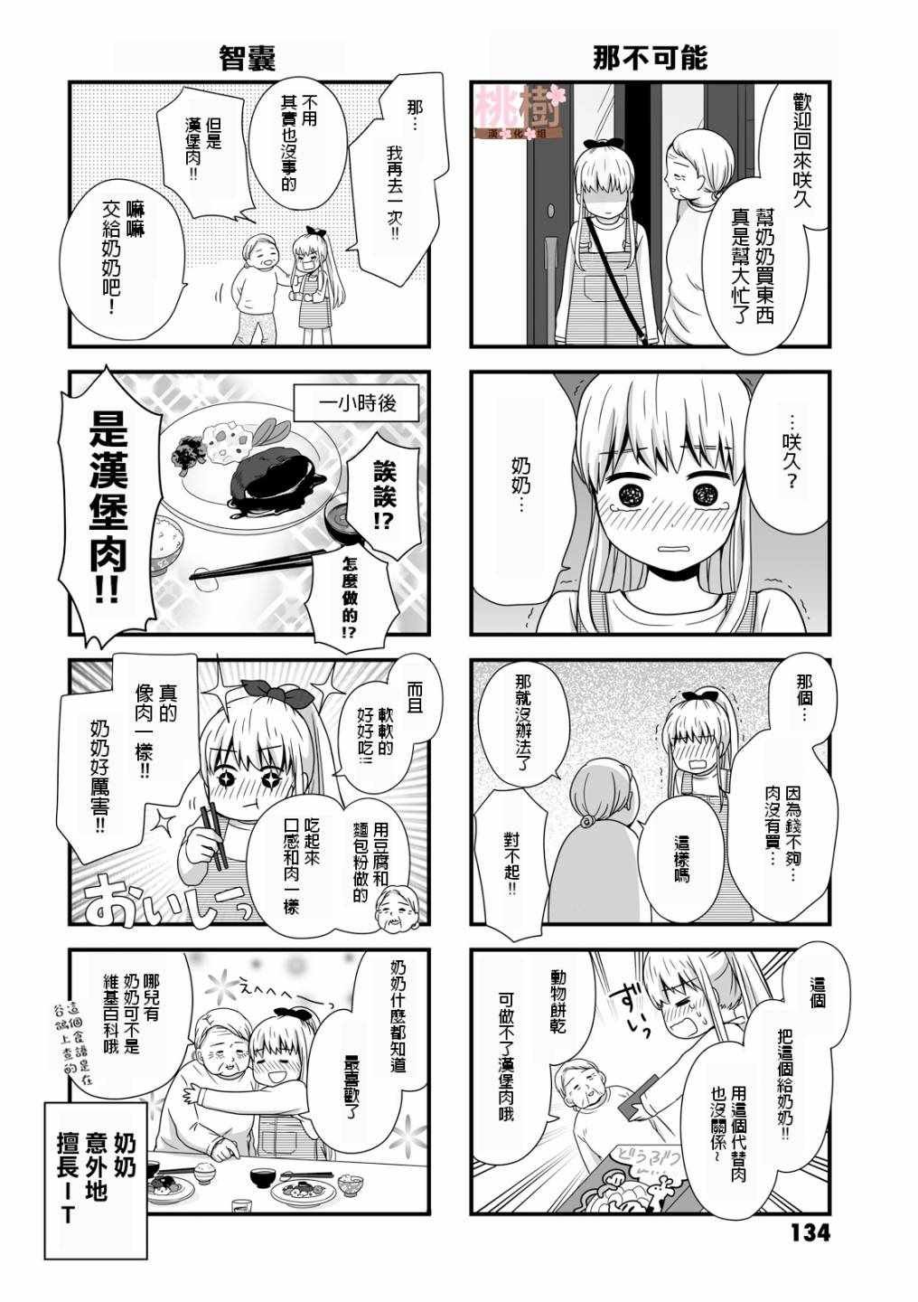 虚度日常 番外02