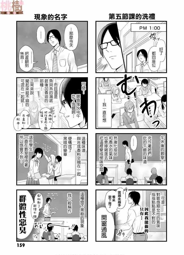虚度日常 番外05