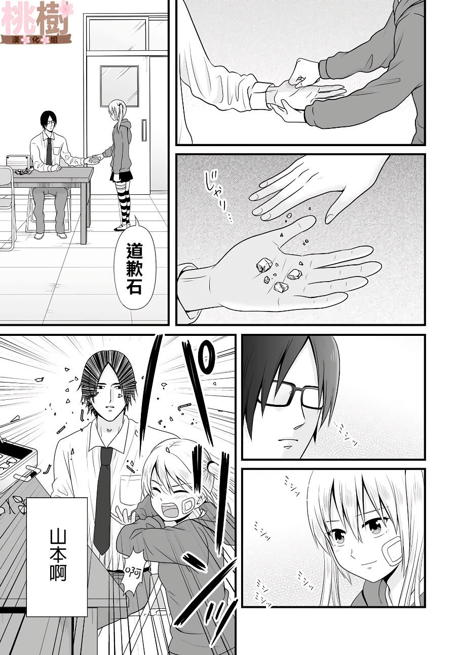 第81话 道歉
