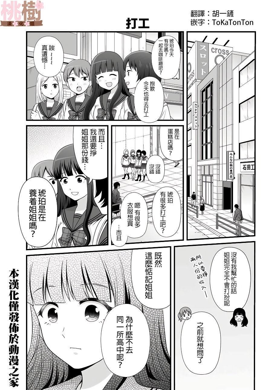 第82话 打工