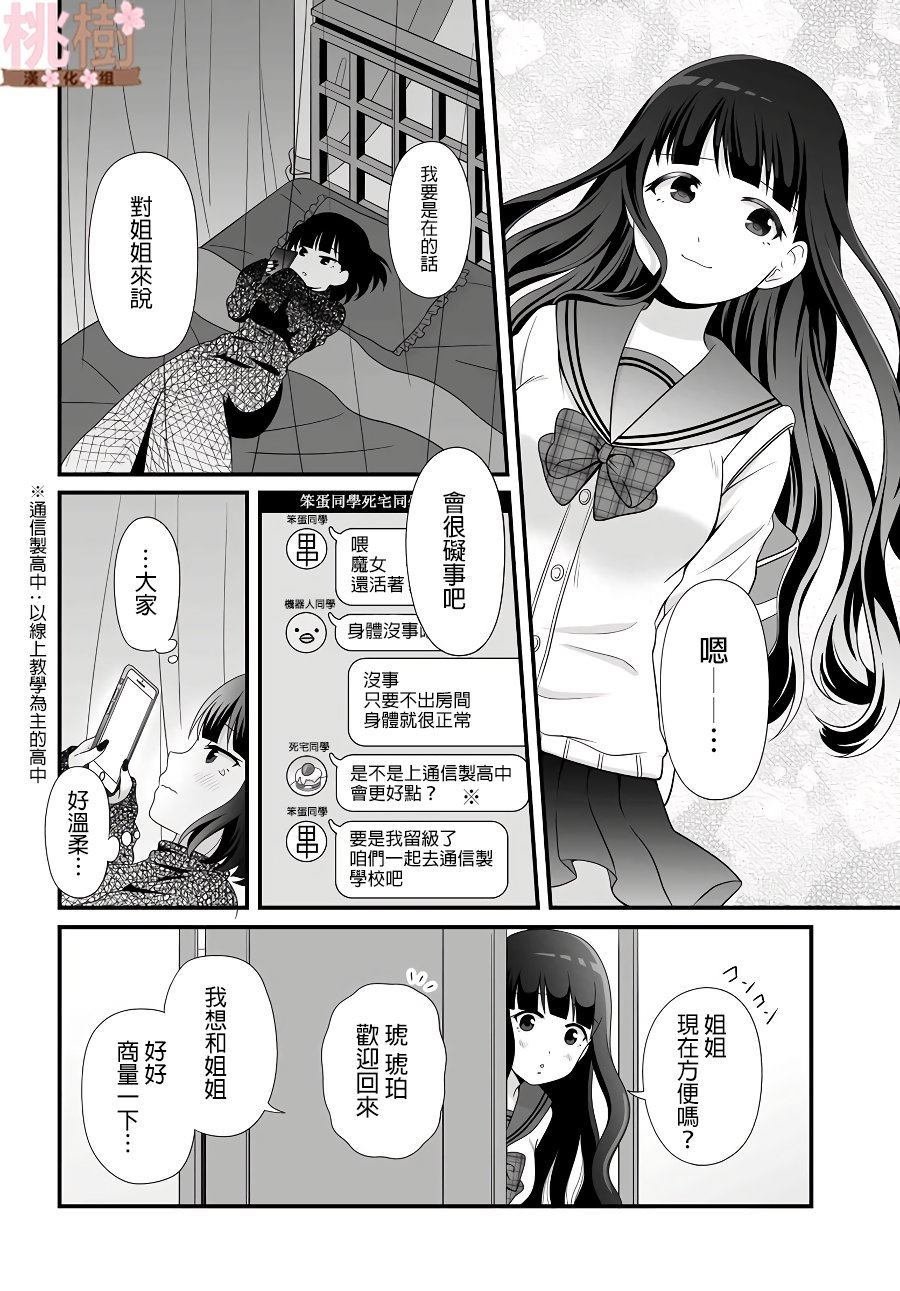第82话 打工