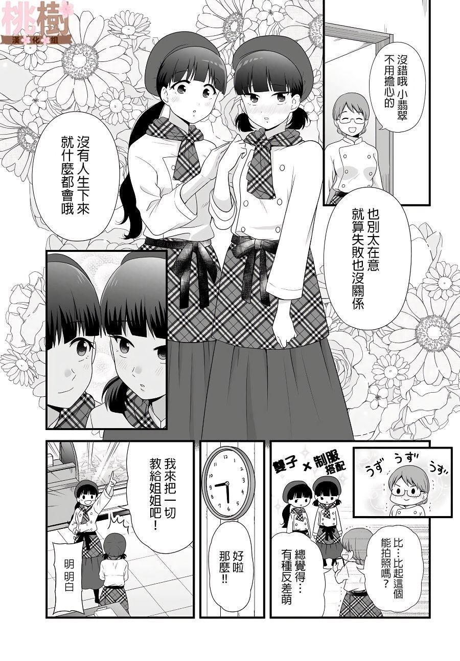 第82话 打工