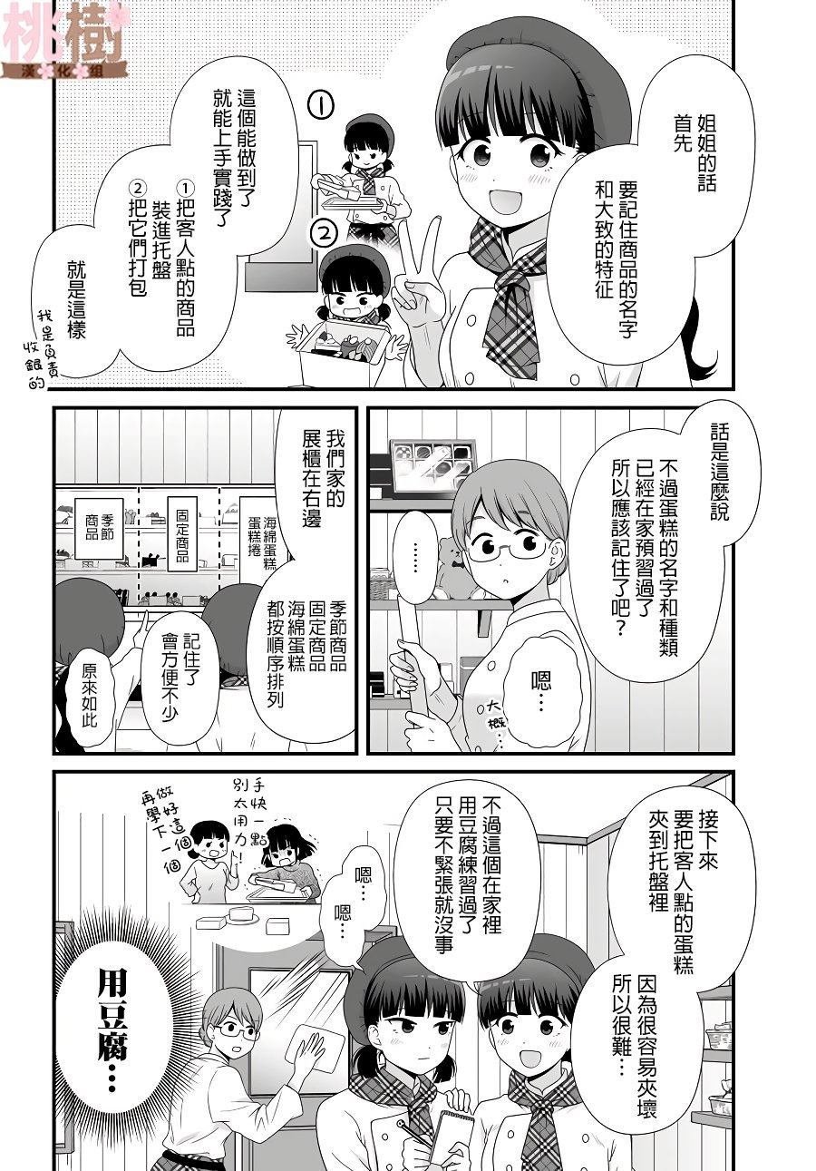 第82话 打工