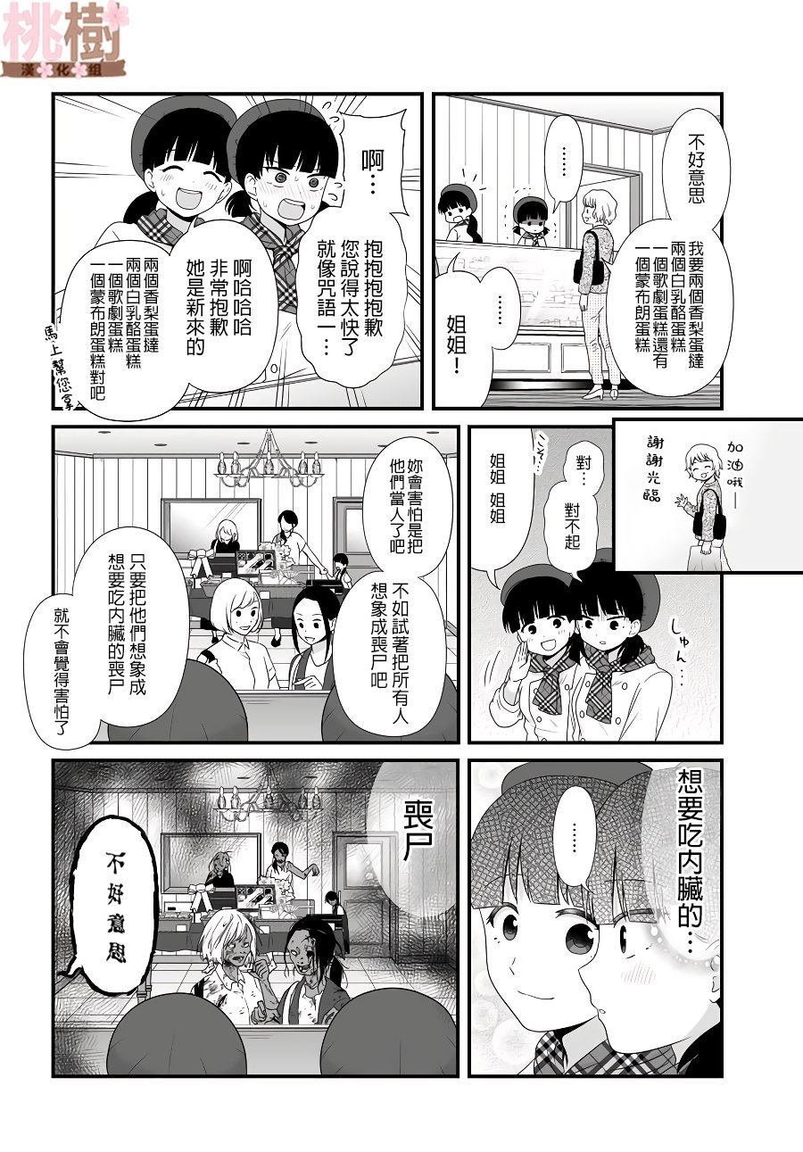 第82话 打工