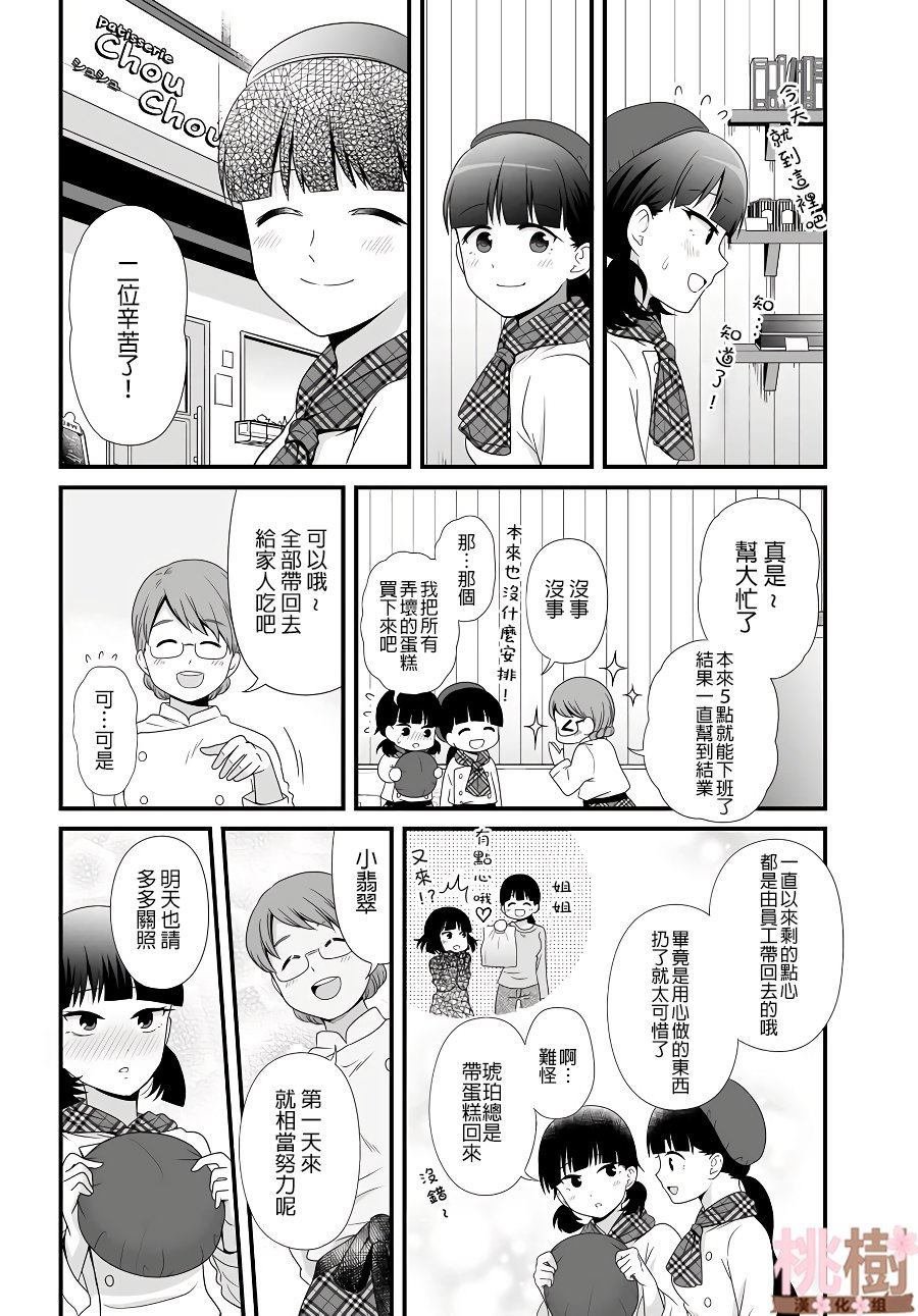 第82话 打工